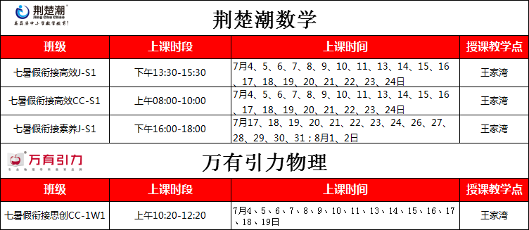 荆楚潮教育2020新初一衔接班初步授课时间安排(数学+物理+英语) 荆楚潮教育2020新初一衔接班初步授课时间安排(数学+物理+英语)