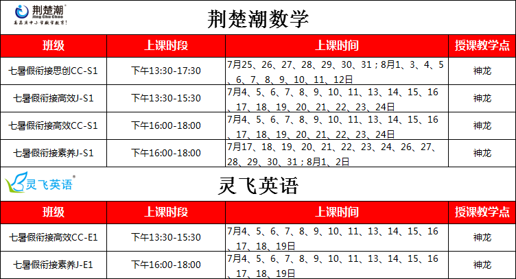 荆楚潮教育2020新初一衔接班初步授课时间安排(数学+物理+英语) 荆楚潮教育2020新初一衔接班初步授课时间安排(数学+物理+英语)