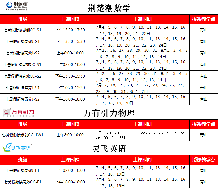 荆楚潮教育2020新初一衔接班初步授课时间安排(数学+物理+英语) 荆楚潮教育2020新初一衔接班初步授课时间安排(数学+物理+英语)