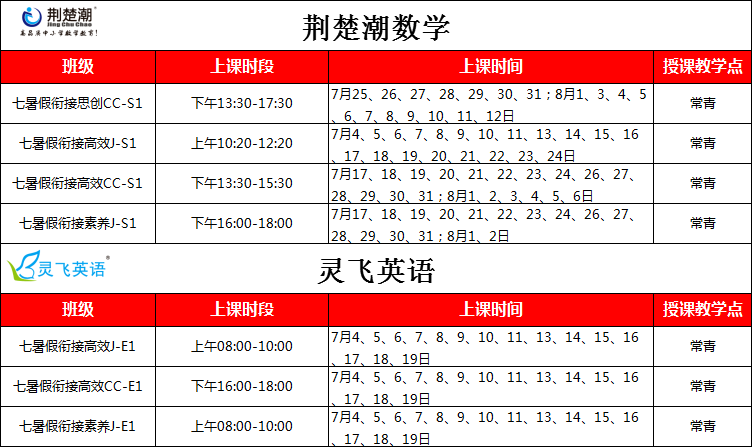 荆楚潮教育2020新初一衔接班初步授课时间安排(数学+物理+英语) 荆楚潮教育2020新初一衔接班初步授课时间安排(数学+物理+英语)