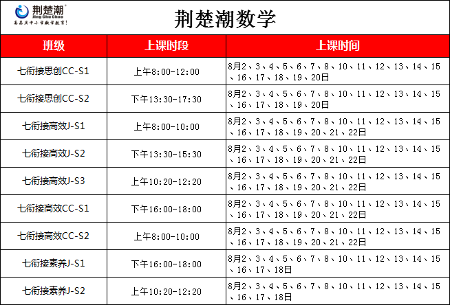 荆楚潮教育2020新初一衔接班初步授课时间安排(数学+物理+英语) 荆楚潮教育2020新初一衔接班初步授课时间安排(数学+物理+英语)