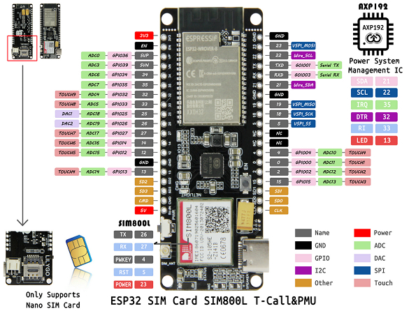 Powering a sensor that has a 5V working voltage using esp32 : r ...