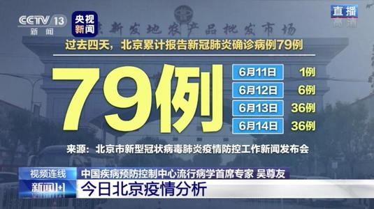  北京為何突發(fā)疫情？病毒來自何方？吳尊友、李蘭娟解讀