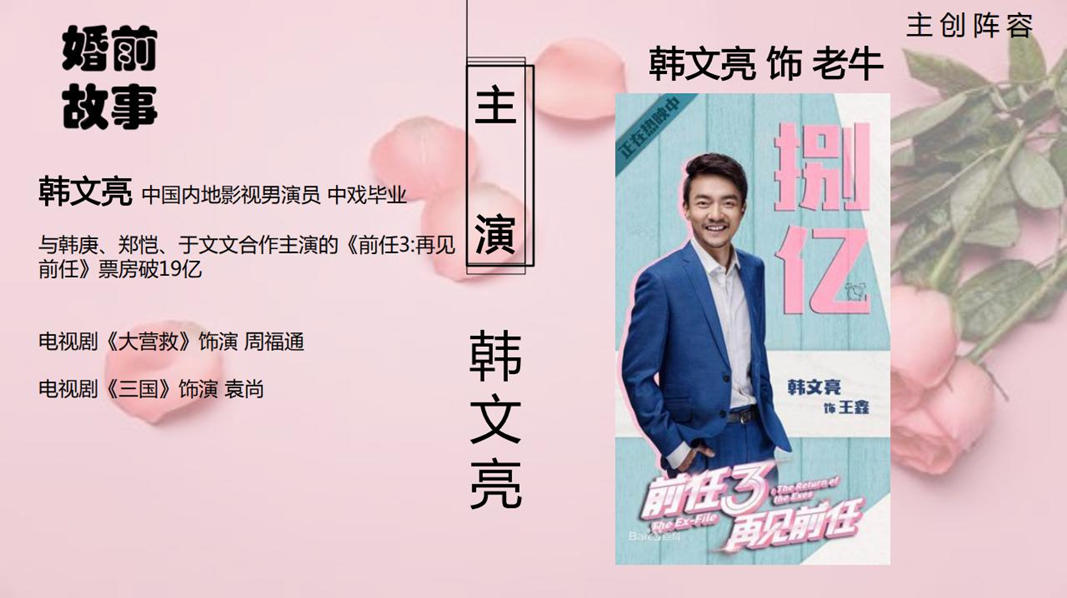《婚前故事》 《婚前故事》