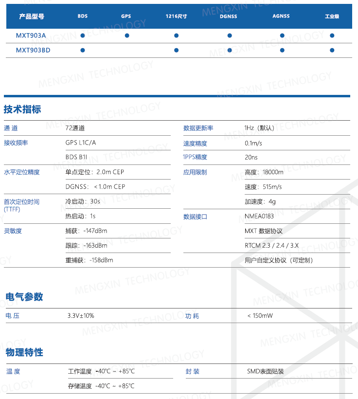 MXT903系列 RTD亞米級導(dǎo)航定位模塊