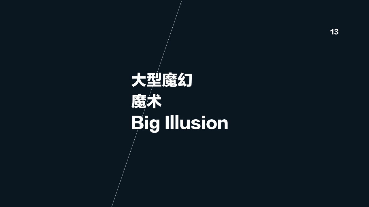 外籍魔术师——NICO马大帅 外籍魔术师——NICO马大帅