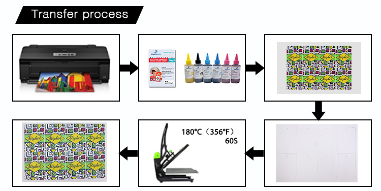 printing parameter for customization air freshener printing parameter for customization air freshener