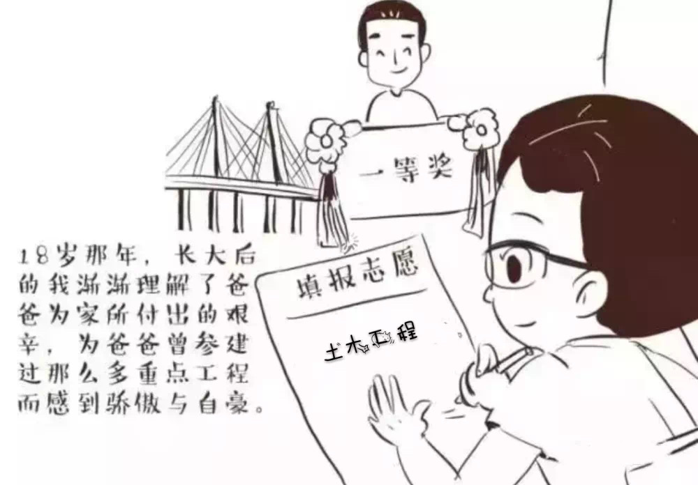 父情节快乐 | 父爱无声，却一直都在