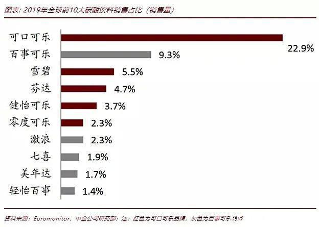 薯片還能吃嗎？樂事薯片“確診”，百事公司遭劫