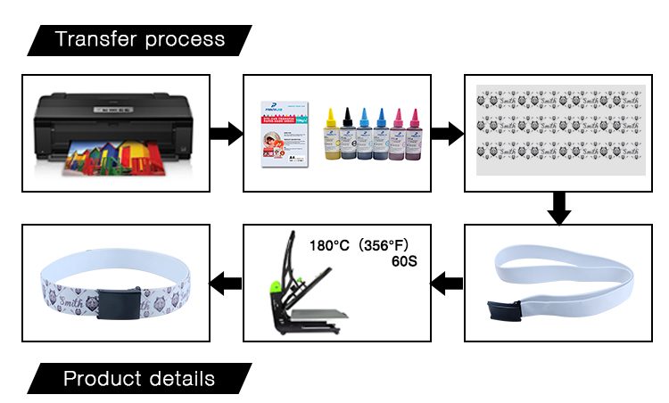 printing process for sublimation belt printing process for sublimation belt