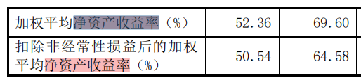 一個(gè)插線板一年賣出上百億！公牛集團(tuán)是如何崛起的？