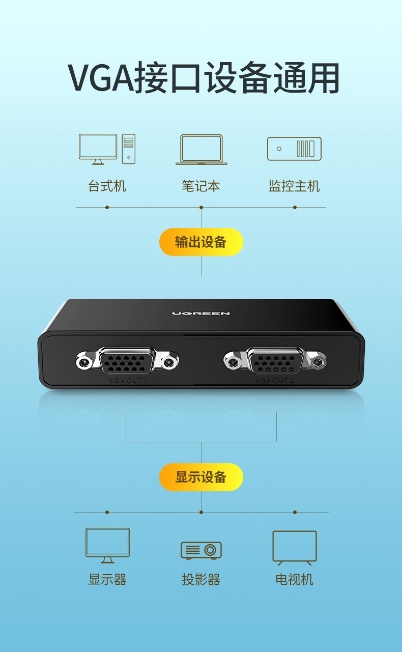 绿联80190  VGA分配器一分二 笔记本电脑显示器分屏器 黑色 