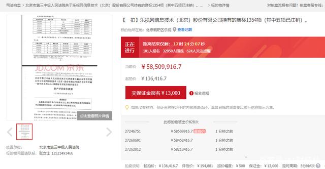 乐视网1354项商标开拍，目前出价已超5800万元