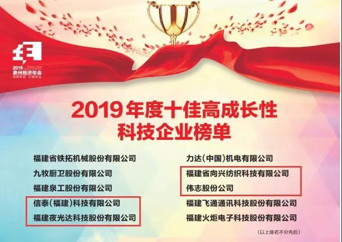 4家企业入选泉州“年度十佳高成长性科技企业” 4家企业入选泉州“年度十佳高成长性科技企业”