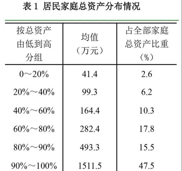 “一鋪毀三代”？錯啦，真正的“錢景”在這里！