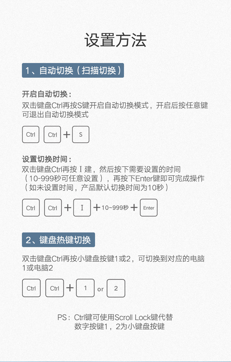 绿联50744 KVM切换器HDMI切换器2进1出 