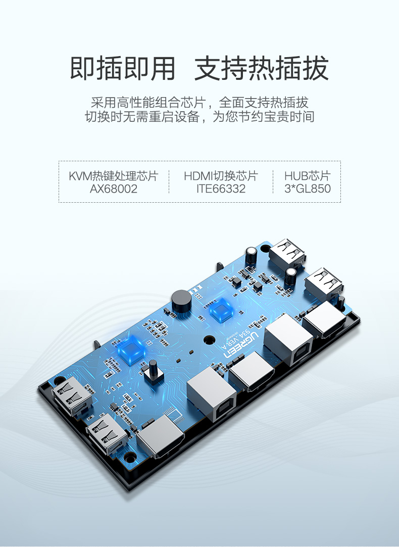 绿联50744 KVM切换器HDMI切换器2进1出 