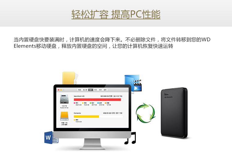 WD西部数据E元素1tb移动硬盘 2.5寸 USB3.0