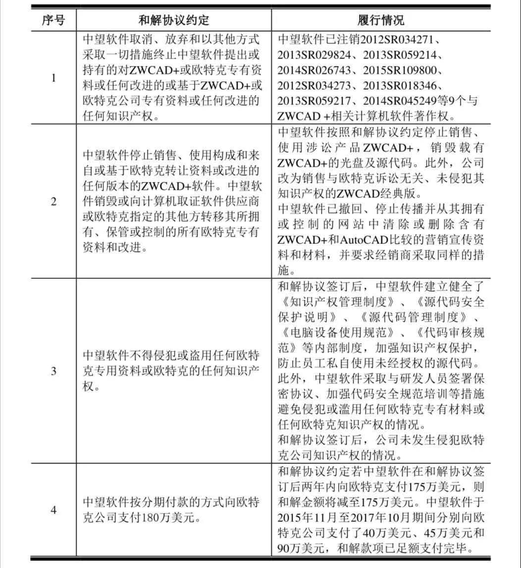Matlab被禁背后的中美知识产权较量 Matlab被禁背后的中美知识产权较量