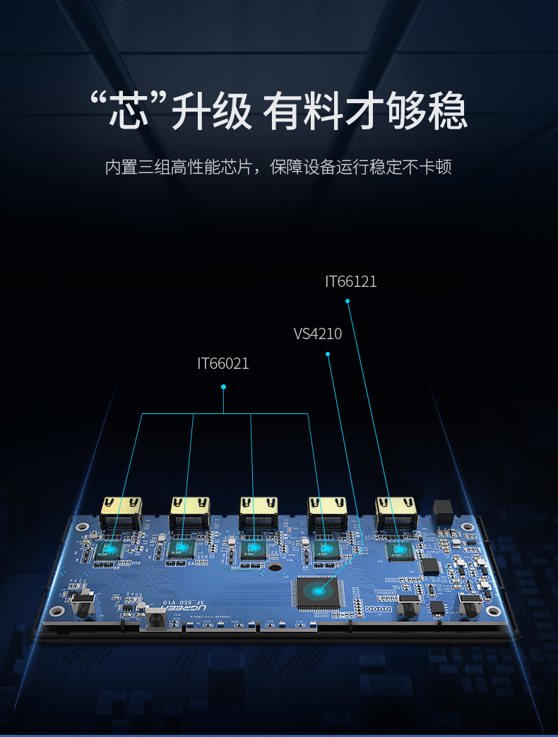 绿联50745 HDMI分割器4进1出分配器 支持dnf游戏搬砖