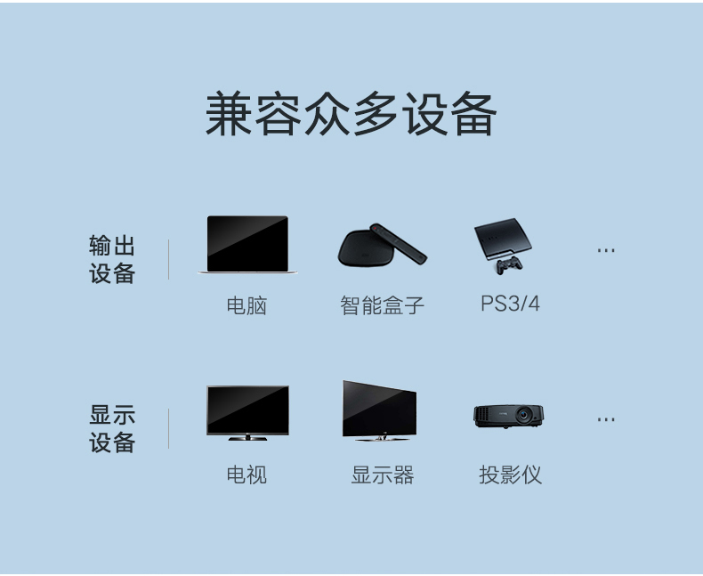 绿联 40205 HDMI切换器五进一出5进1出 4K高清视频切屏器