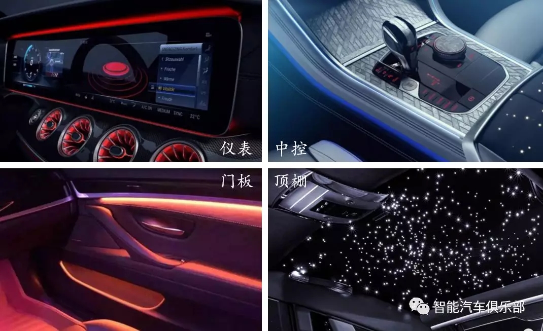 智能化RGB LED唱主角，16家汽车氛围灯光源厂家资源汇总