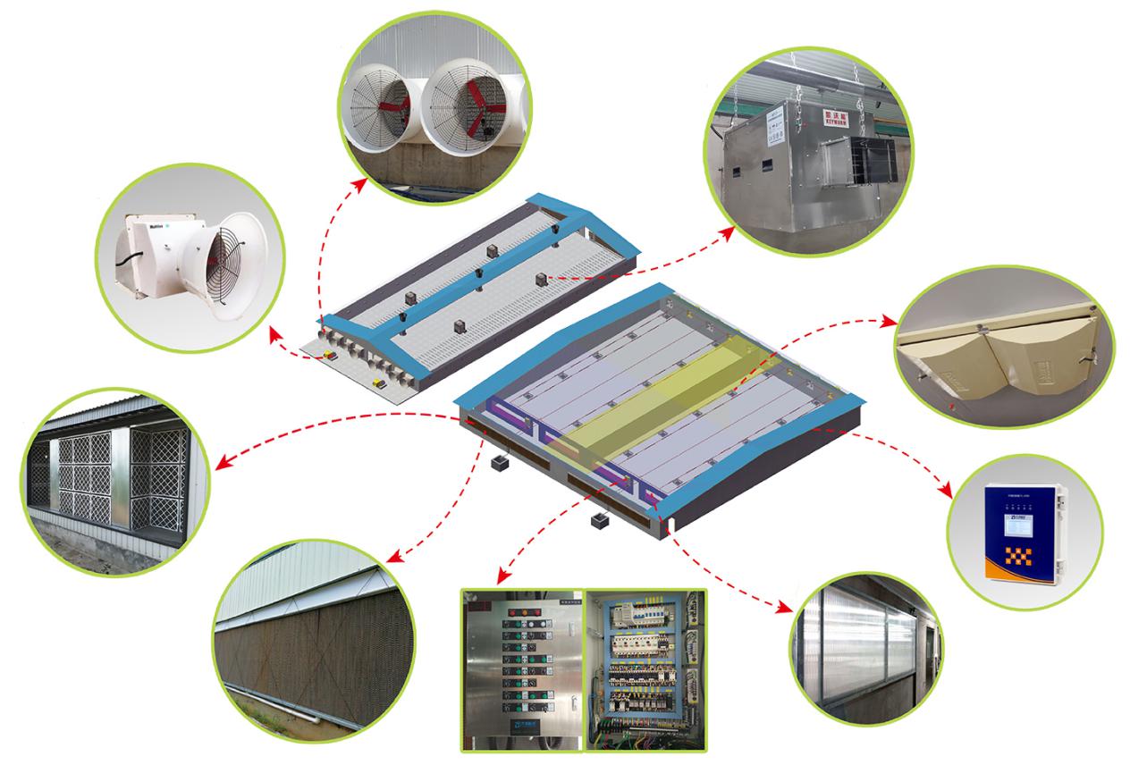 TOMUU efficient and intelligent solution to farm animal husbandry ventilation system-U12