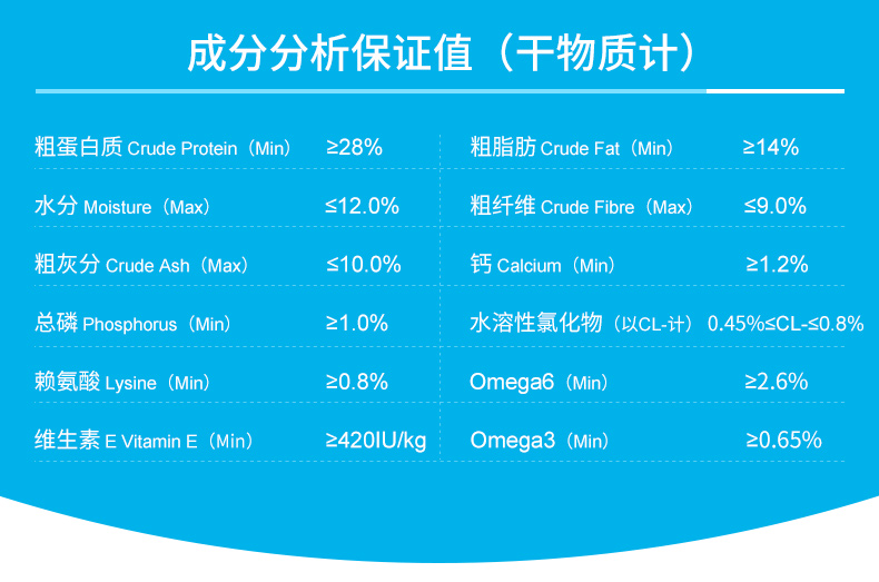 (大型犬)成犬玉米+鸡肉配方犬粮 5000g (大型犬)成犬玉米+鸡肉配方犬粮 5000g