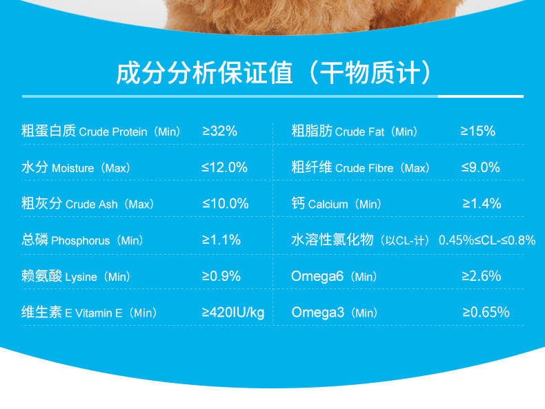 (小型犬)幼犬法国配方犬粮 2000g (小型犬)幼犬法国配方犬粮 2000g