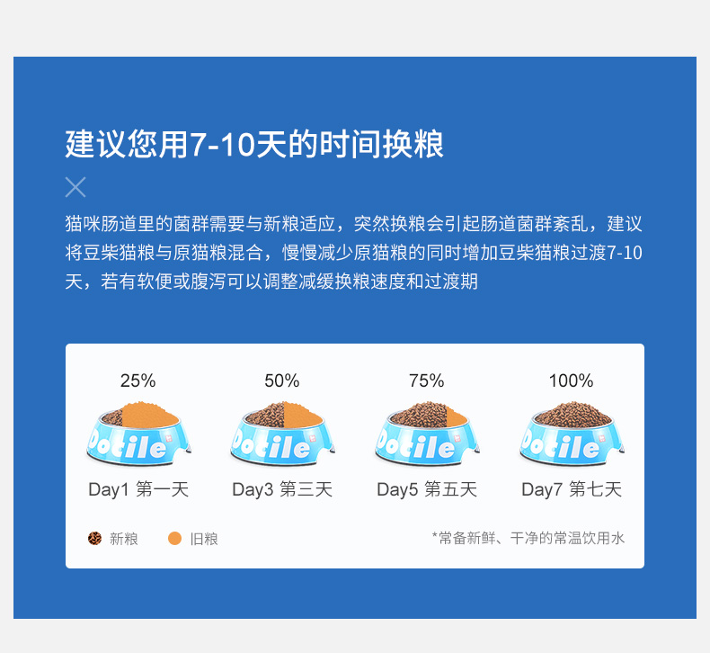 豆柴猫粮天然粮2kg 豆柴猫粮天然粮2kg