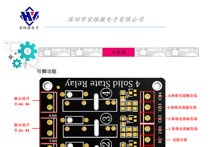 HW -869