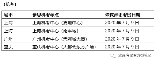 关于2020年7月雅思复考具体安排的通知 关于2020年7月雅思复考具体安排的通知