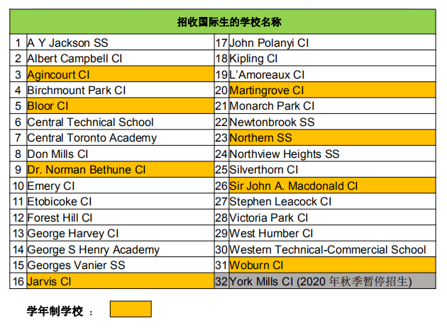 《空中留学工作室》第三十九期 | 加拿大中学——学期制与学年制学校的区别 《空中留学工作室》第三十九期 | 加拿大中学——学期制与学年制学校的区别