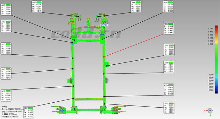 Three-dimensional inspection of automobile inspection mold