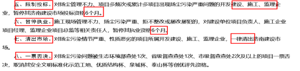 严严严!停工限制投标清出市场 ……多地针对工地扬尘再发文 严严严!停工限制投标清出市场 ……多地针对工地扬尘再发文