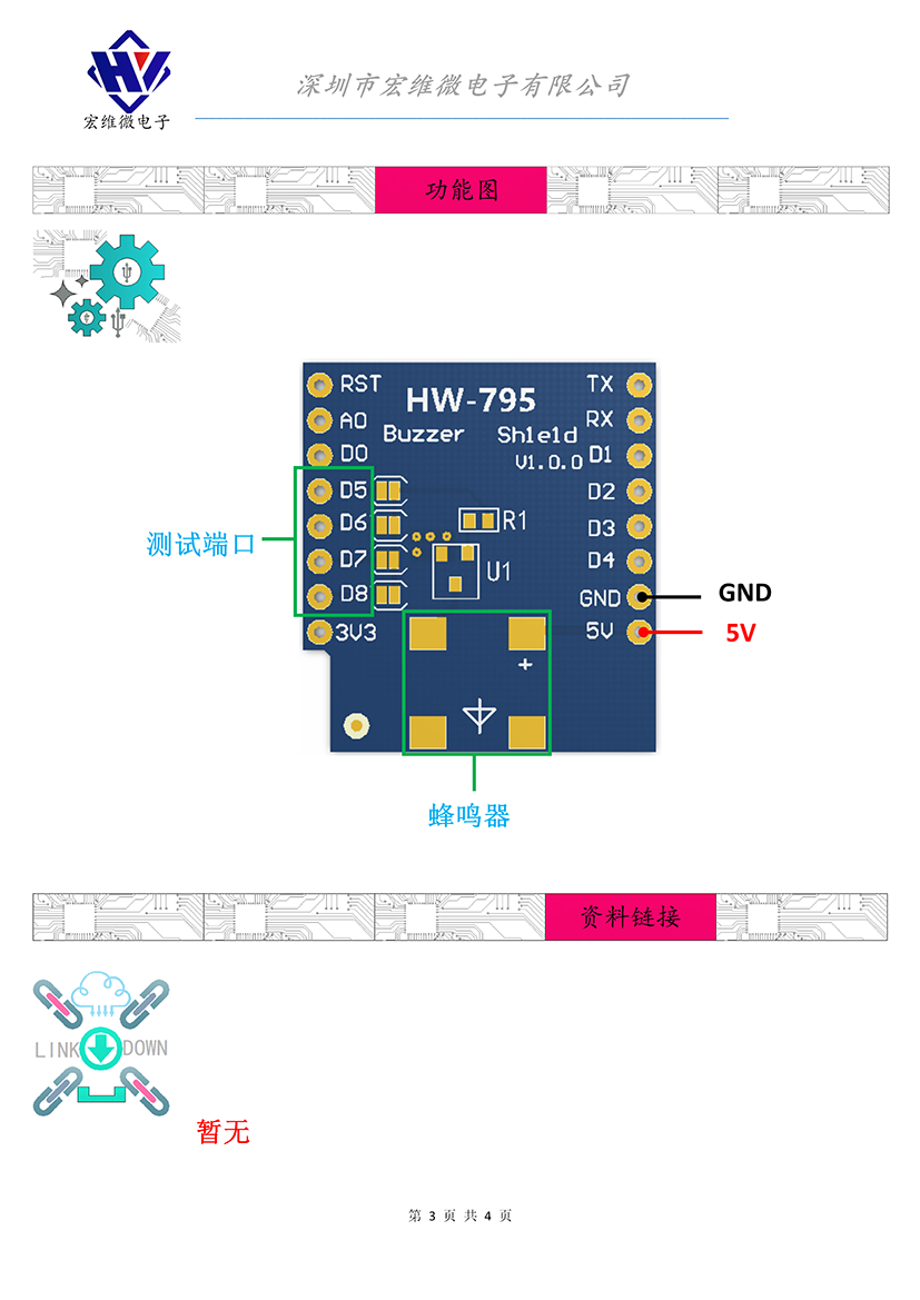 HW-795