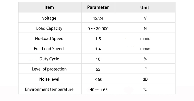 TOMUU-U10P  Solar  Tracker  Application