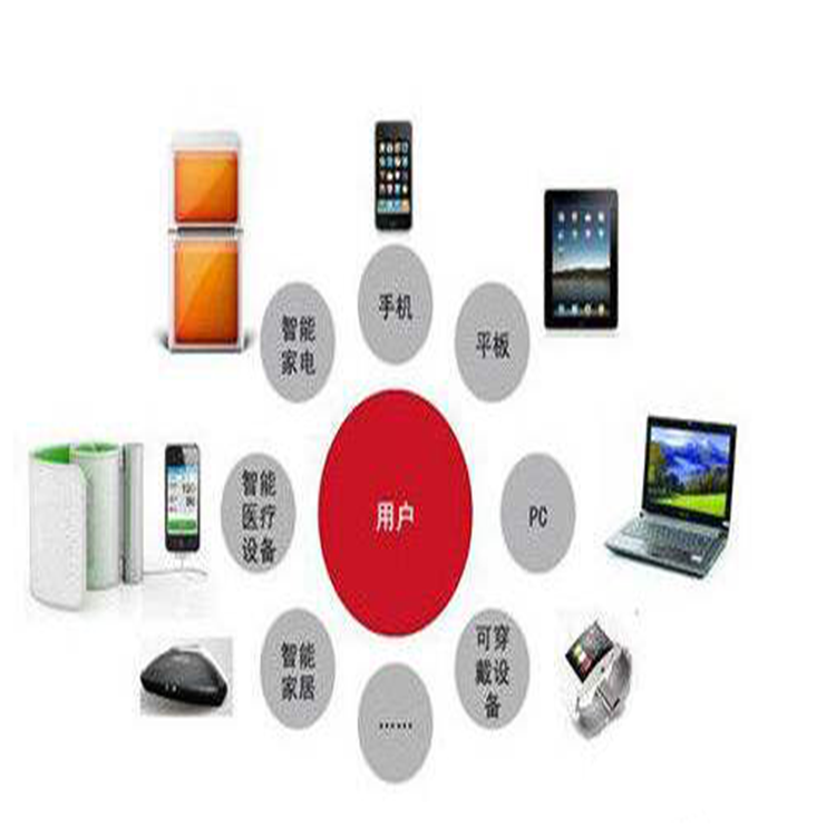 嵌入式工控机与传统工控机的优势比较 嵌入式工控机与传统工控机的优势比较