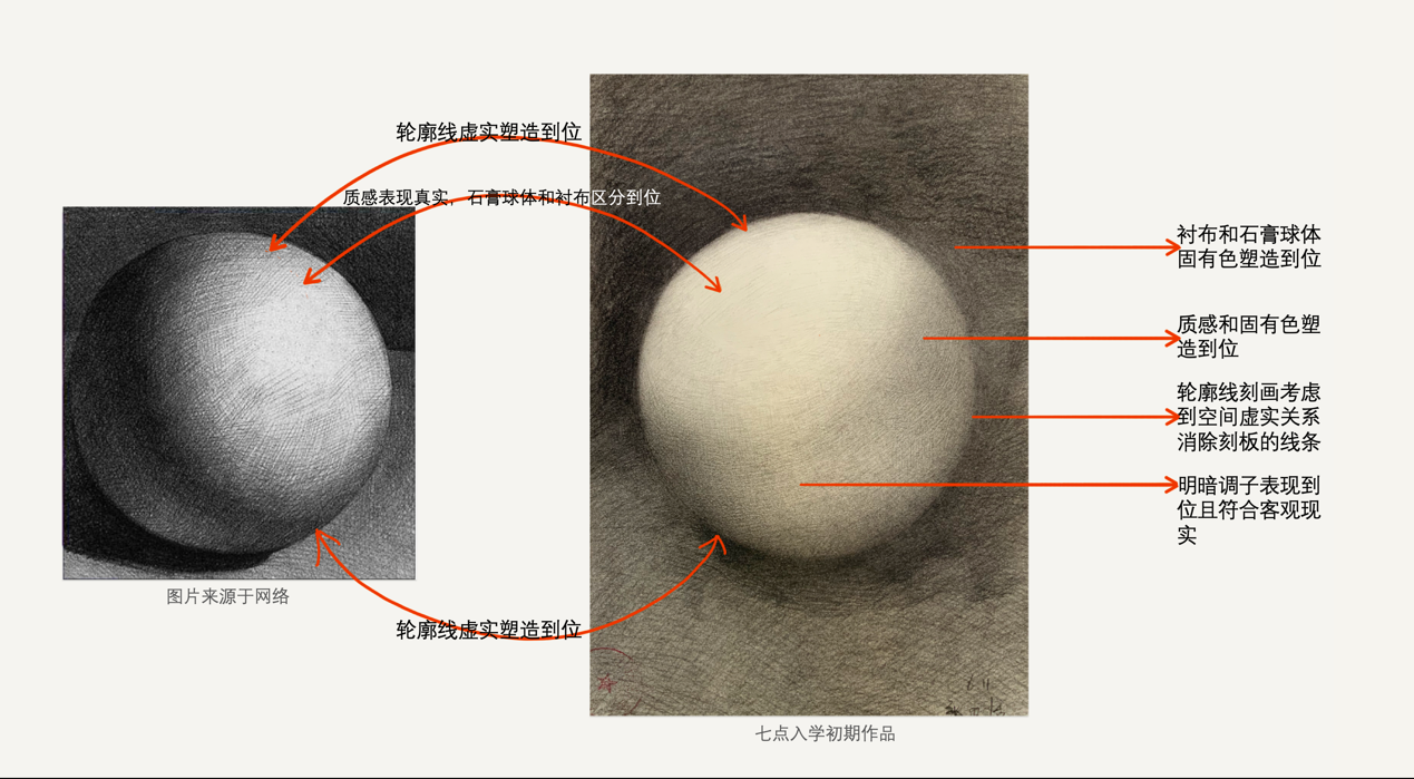 好好好好好好球! 好好好好好好球!