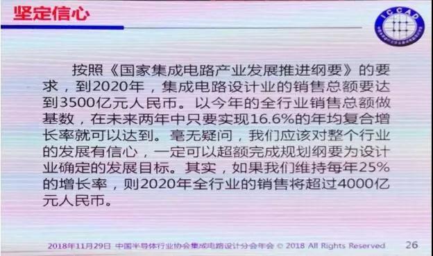 魏少军:迎接设计业的难得发展机遇 魏少军:迎接设计业的难得发展机遇