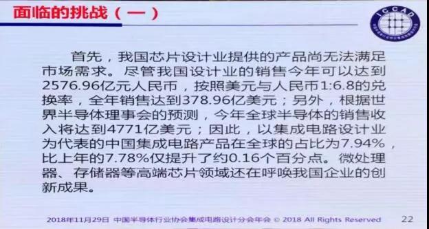 魏少军:迎接设计业的难得发展机遇 魏少军:迎接设计业的难得发展机遇