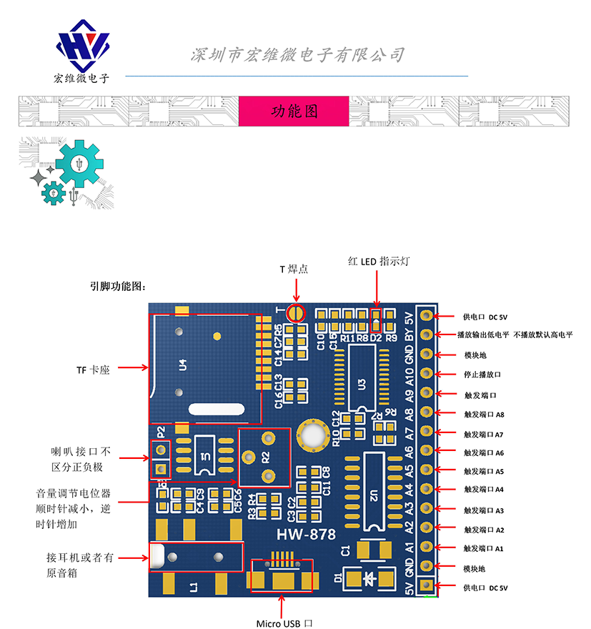 HW-878