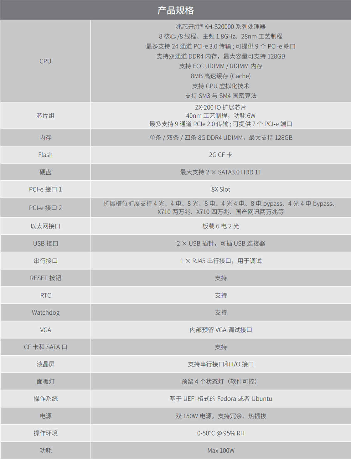 工蜂 HX001EM1 网关/防火墙 