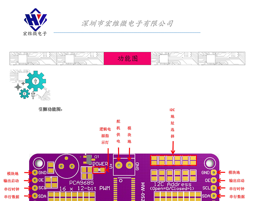 HW-052