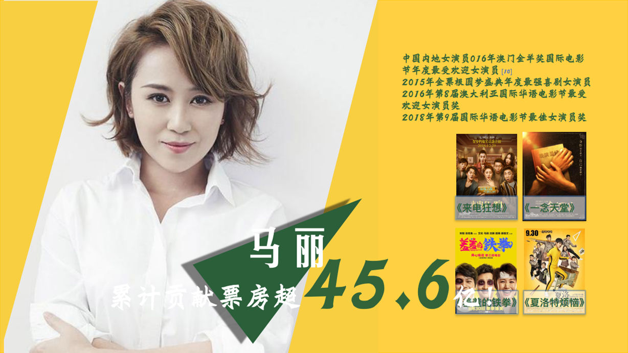 《我爸是传奇》 《我爸是传奇》