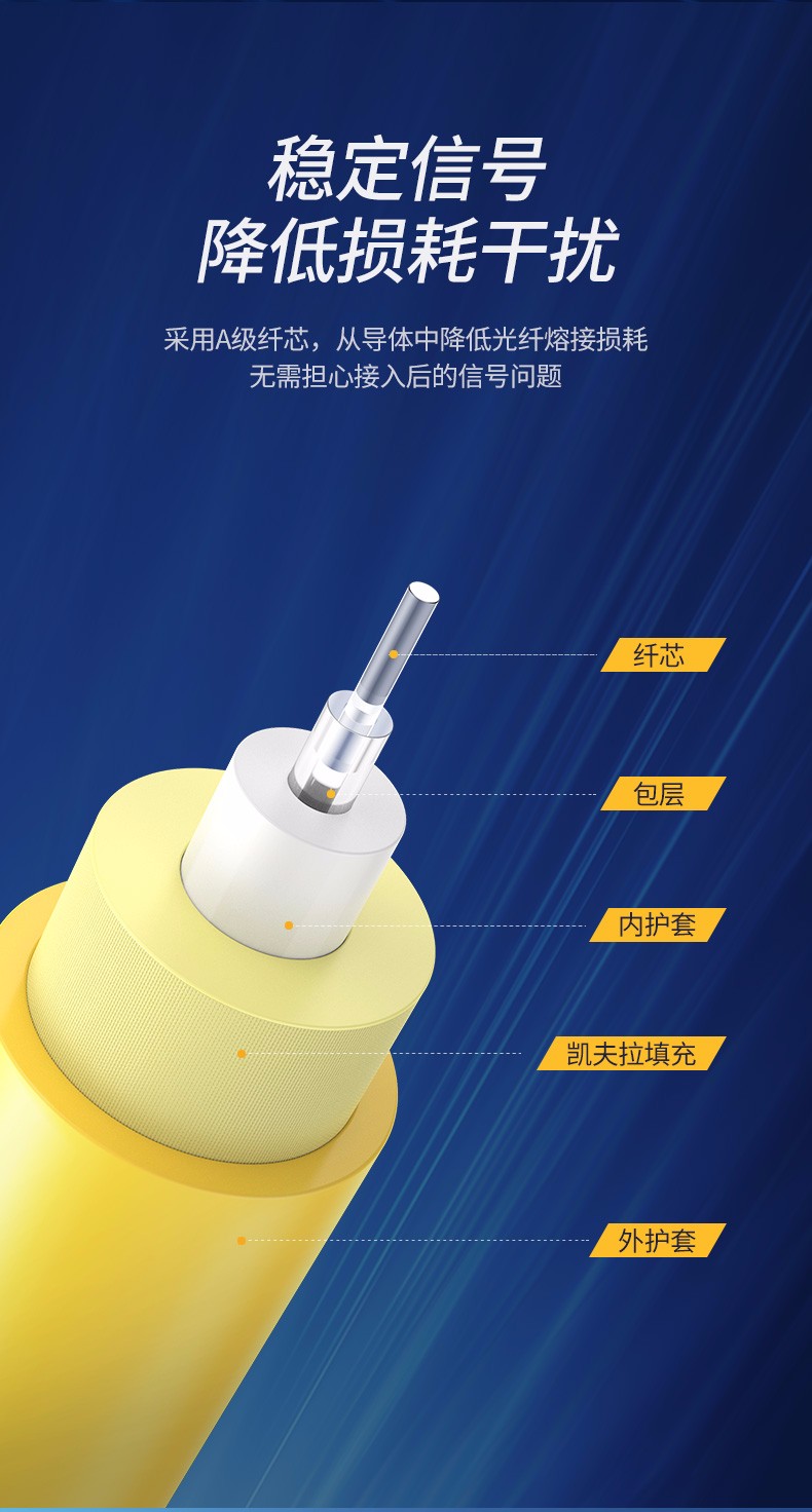 绿联 70662 FC-FC单模光纤跳线