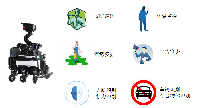凤凰联盟推出“睿行疫情安防巡检机器人”，助力疫情防控