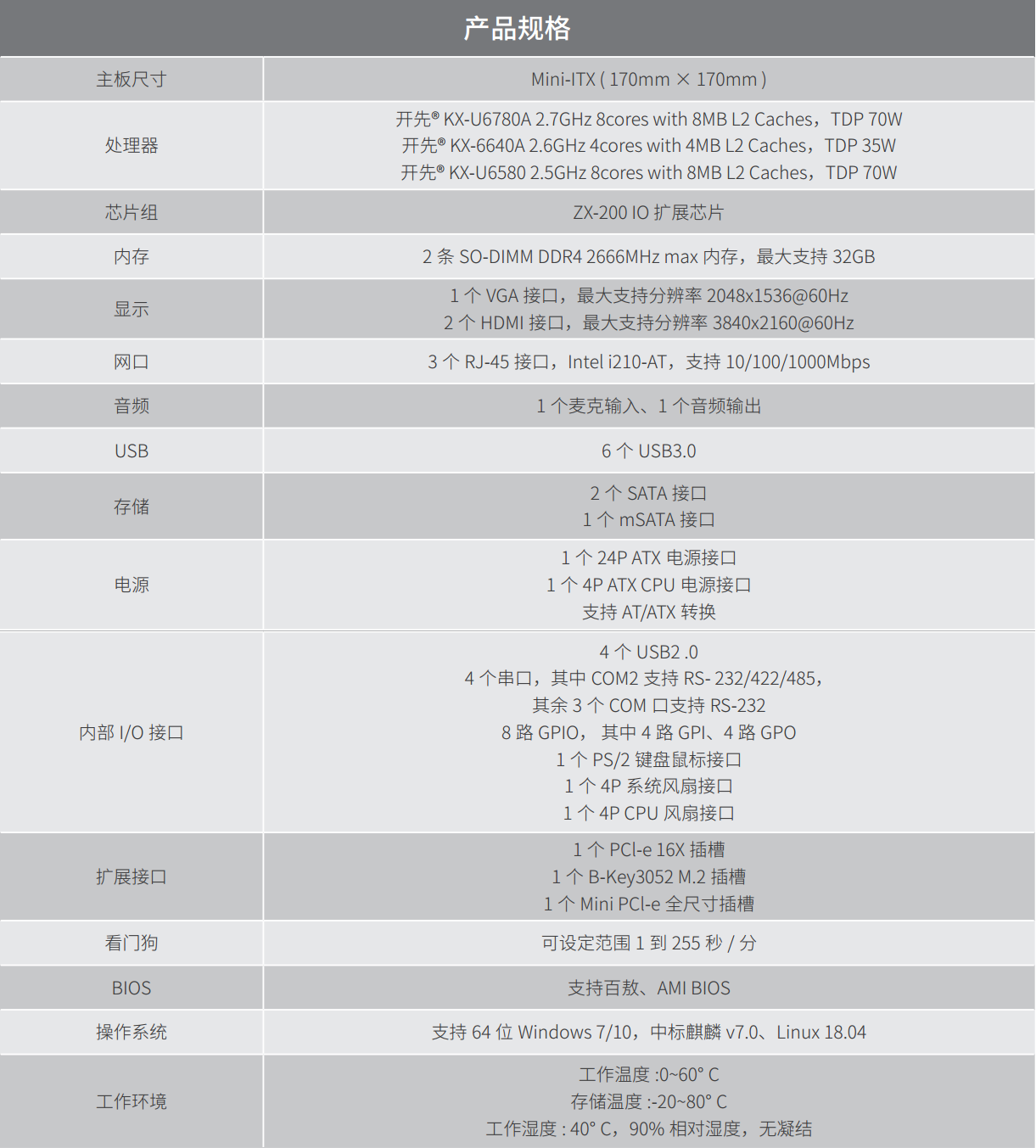 汉智兴 ZBI-2001 Mini-ITX 主板 