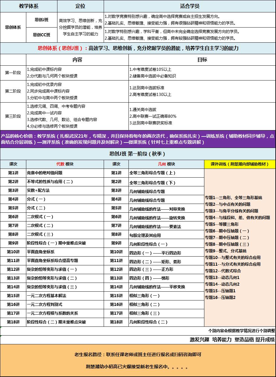 【新初一】2020暑期课程大纲