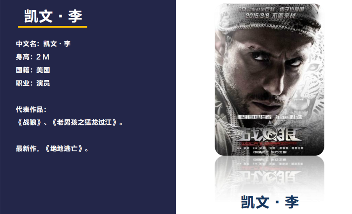 《濒海交锋》 《濒海交锋》